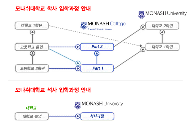 monash_pro.jpg